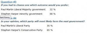 canada poll 2005